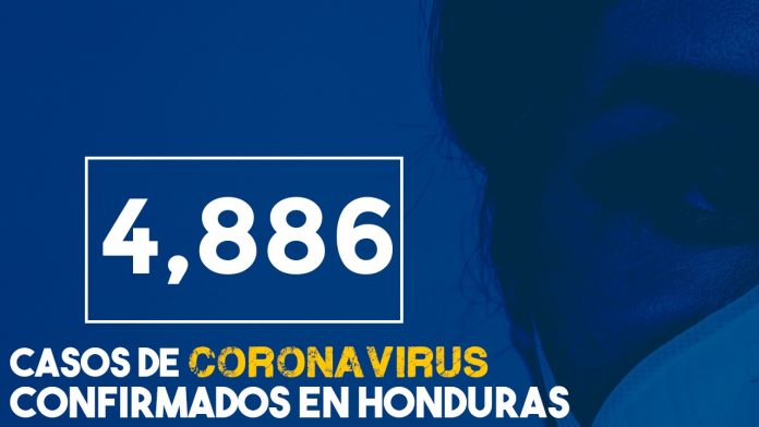 coronavirus Covid-19
